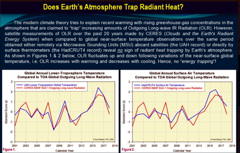 Heat-Trap-Chart